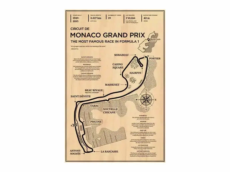 Vintage-style beige poster showing the circuit de monaco grand prix race track layout by decorbites™