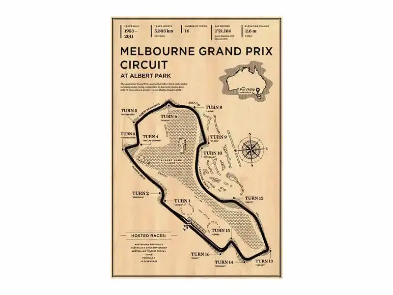 Vintage-style sepia-toned map poster of melbourne grand prix circuit with detailed layout and australia inset by decorbites™ for monaco grand prix fans