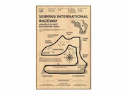 Vintage-style sepia-toned map poster of sebring international raceway for home decor featuring vintage formula racer poster elements