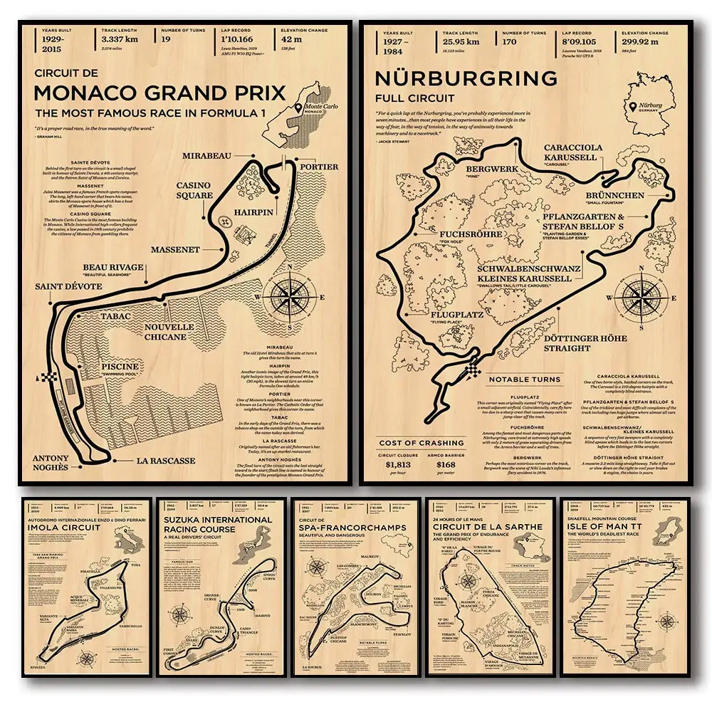 Vintage-style DecorBites™ monaco grand prix racing poster set with detailed sepia maps of monaco and nürburgring circuits