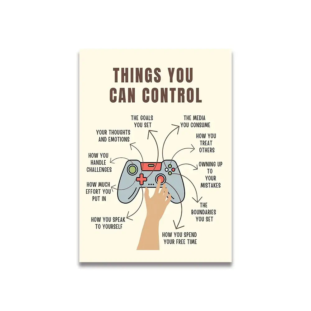 Beige vintage pink cartoon motivational canvas wall art featuring a gray and red gaming controller with control phrases