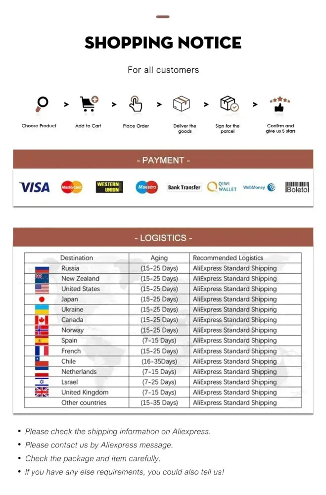 Shopping notice with payment and logistics information for international shipping of decorbites™ vintage pink cartoon canvas wall art