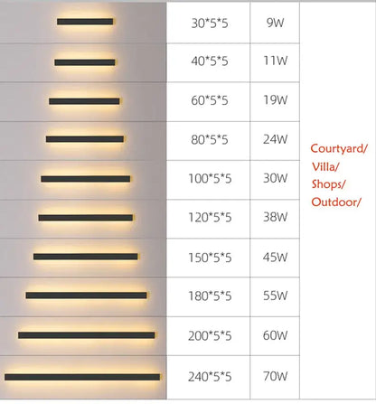 Decorbites™ waterproof led outdoor wall light with sleek black rectangular fixtures and warm white led long wall illumination