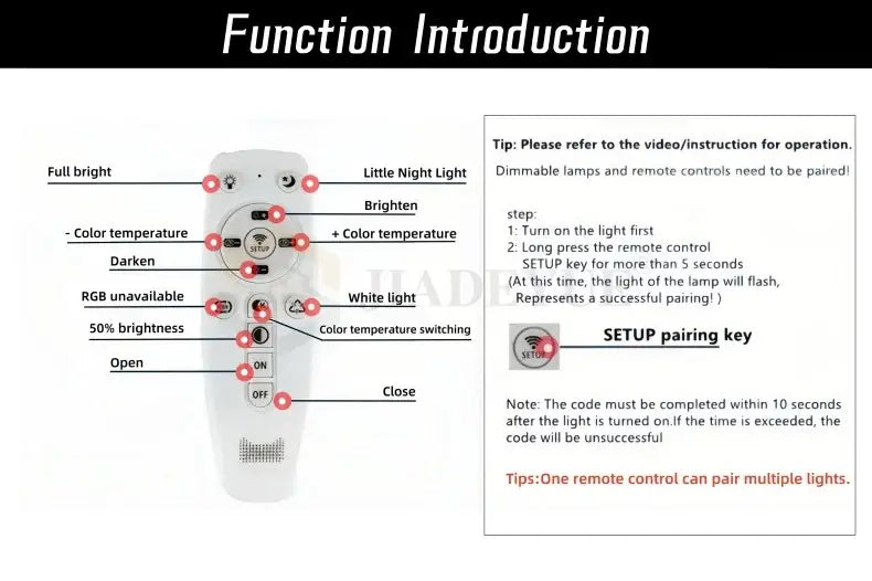 White plastic remote control with labeled buttons for lighting functions of decorbites waterproof led outdoor wall light