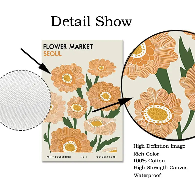 Yayoi Kusama Inspired Orange Floral Canvas Art - Posters