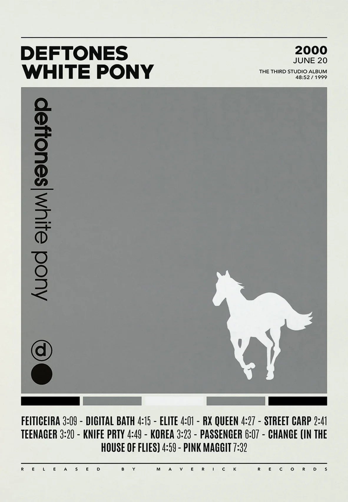 Deftones Canvas Painting Album Cover Wall Art - 7 / 20X30cm Unframed