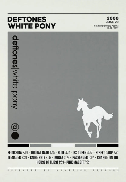 Deftones Canvas Painting Album Cover Wall Art - 7 / 20X30cm Unframed