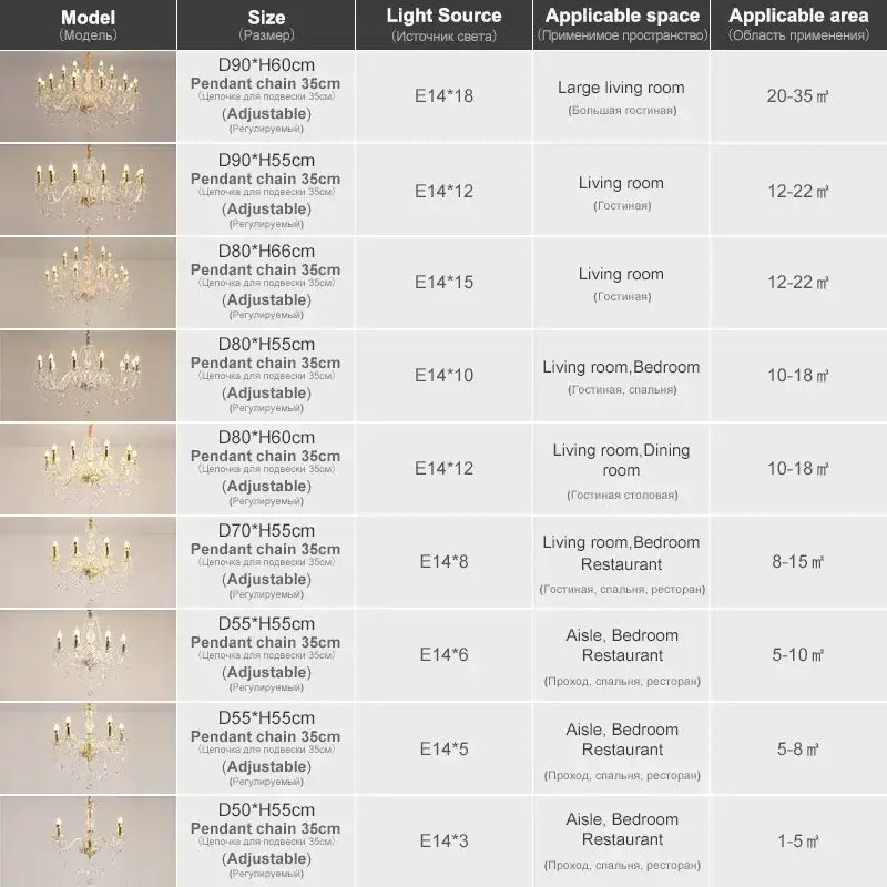 Elegant gold crystal candelabra pendant chandelier with adjustable 35cm chain, available in various sizes and light options