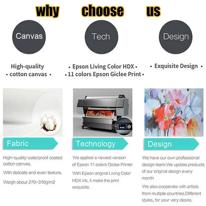 Eminem Posters & Prints: Music Star Wall Art - Posters