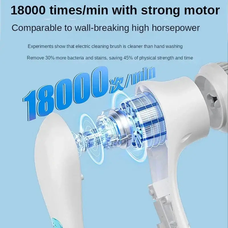Ergonomic white electric cleaning brush with strong motor and 18,000 rpm for kitchen and bathroom cleaning