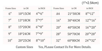 F1 Monaco Imola Track Canvas Art Print - Posters