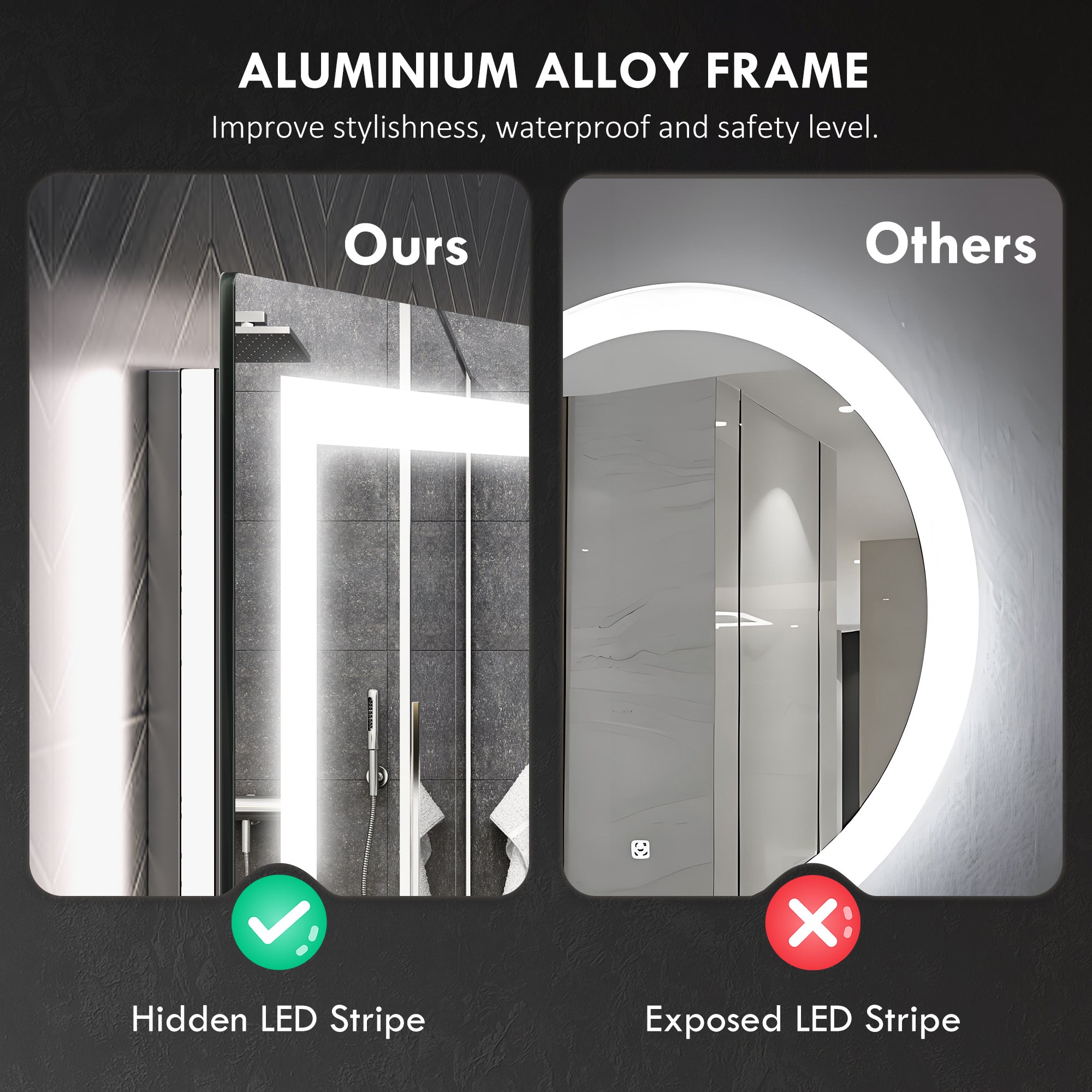 Front Backlit Bathroom Mirror