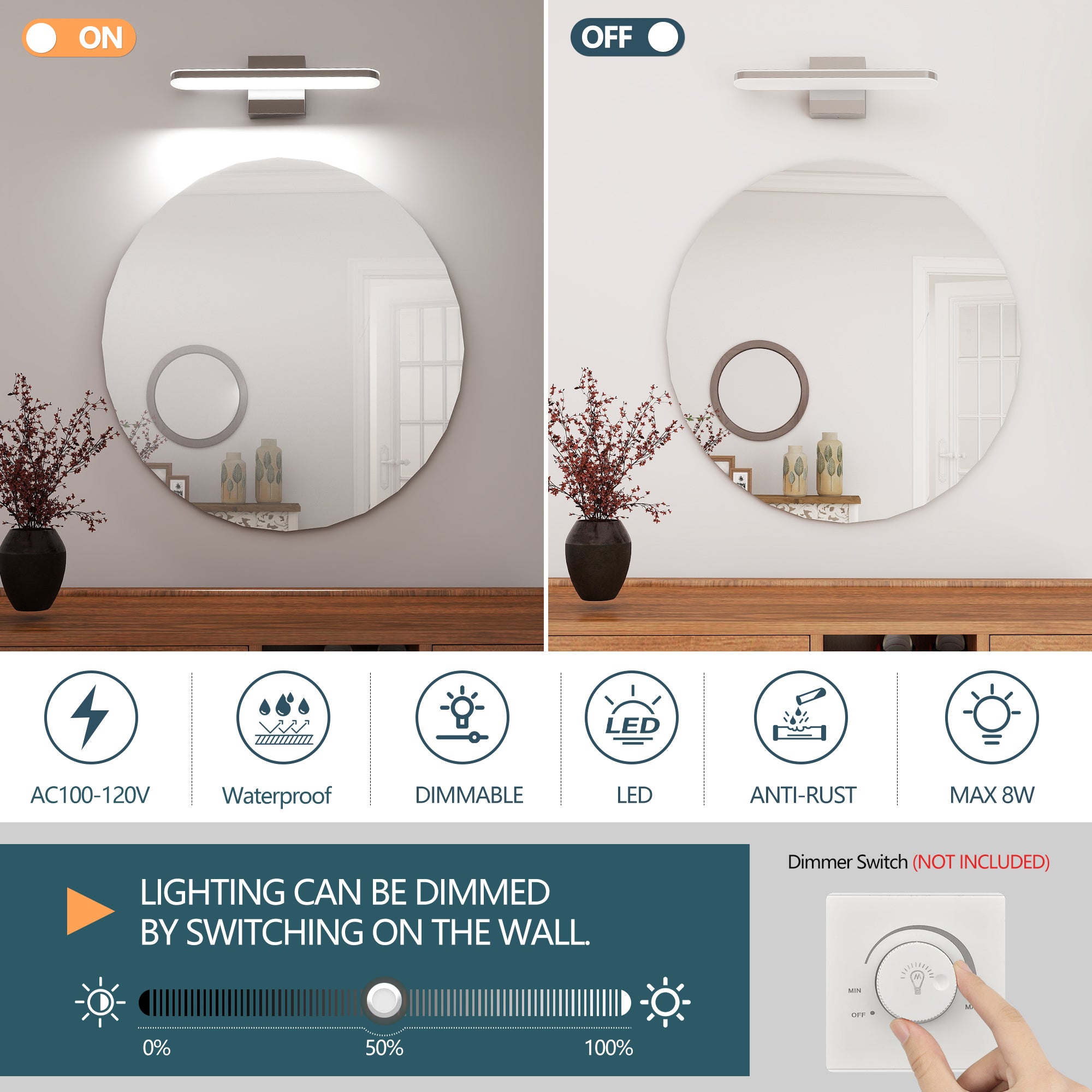 LED Dimmable Vanity Light