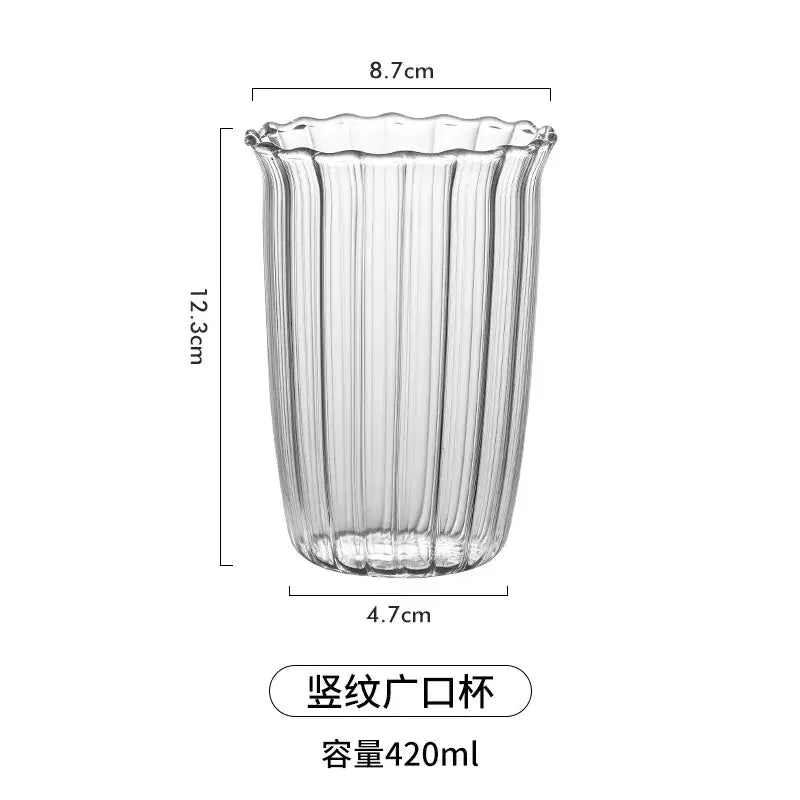 Clear glass coffee mug with vertical ridges and fluted rim from decorbites glass coffee mug set kitchen ribbed tumblers