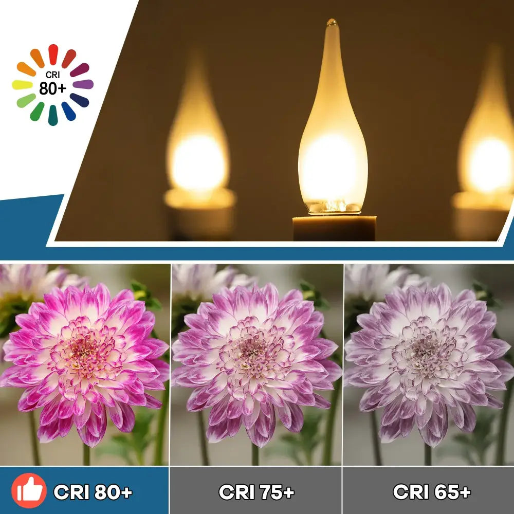 Warm-toned frosted led candle bulb with teardrop shape and metallic base for decorbites frosted led dining room chandelier light