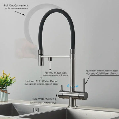 Modern gold and black dual spout water purification mixer tap with stainless steel and black flexible hose handles hot cold water