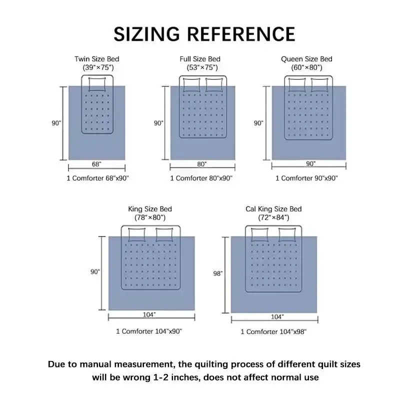 Sizing reference diagram for gray quilted decorbites cozy quilt set showing comforter dimensions for all bed sizes