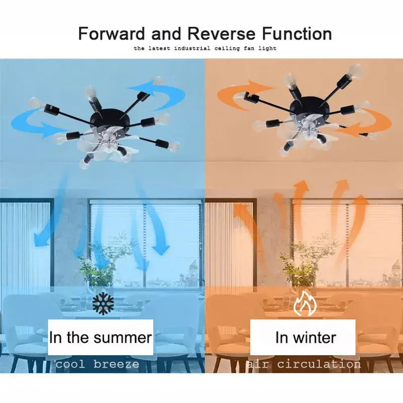 Black industrial ceiling fan with clear blades and multiple arms designed for forward and reverse airflow decorbites industrial ceiling fan