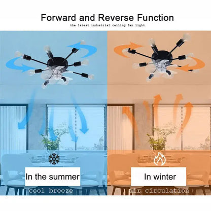 Industrial black ceiling fan with led lights and multiple arms designed for forward and reverse airflow with remote control