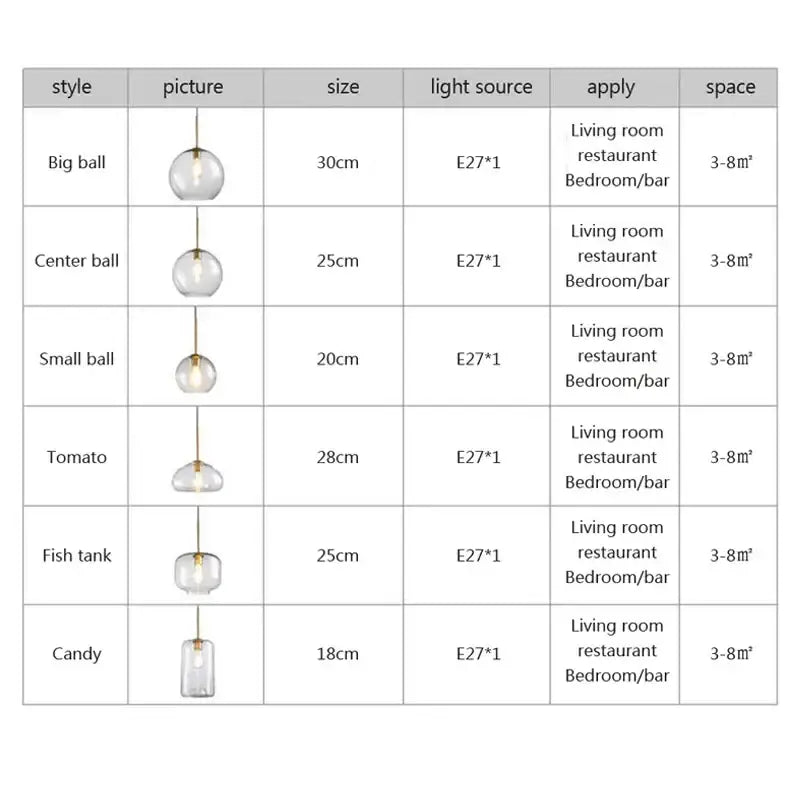 Clear glass globe pendant light with gold-toned metal fixture for decorbites industrial loft glass dining room lighting