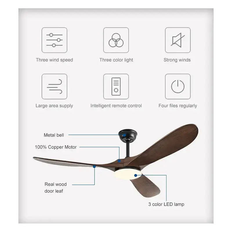 Industrial silver and wood ceiling fan with dark brown wooden blades copper motor and integrated three color led lamp