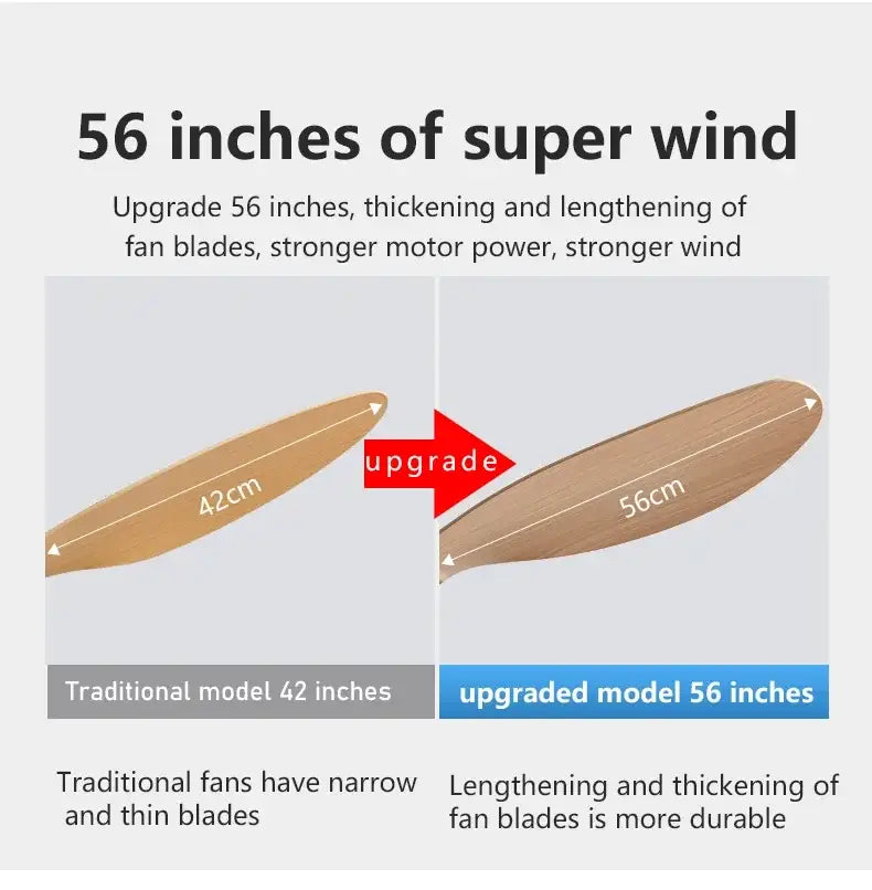 Industrial style white and wood ceiling fan blade 56 inch with smooth natural finish and remote control for bedroom use