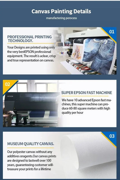 Islamic Art Posters Set - Kitchen Wall Decor