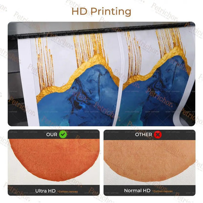 Islamic Calligraphy Wall Art Set