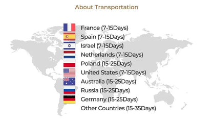 Islamic Calligraphy Wall Art Set