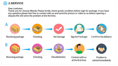 JDM Retro Racing Car Poster Prints - Posters