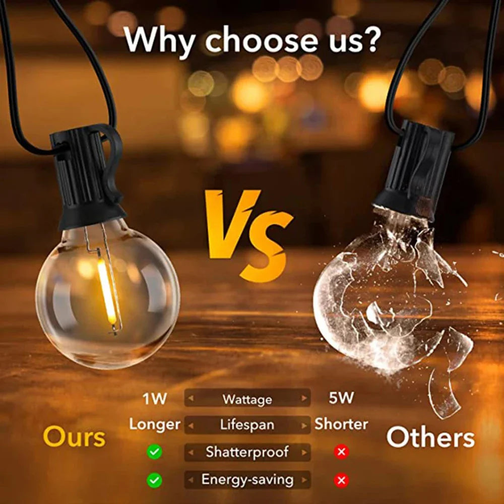 LED Outdoor String Lights for Wedding Party