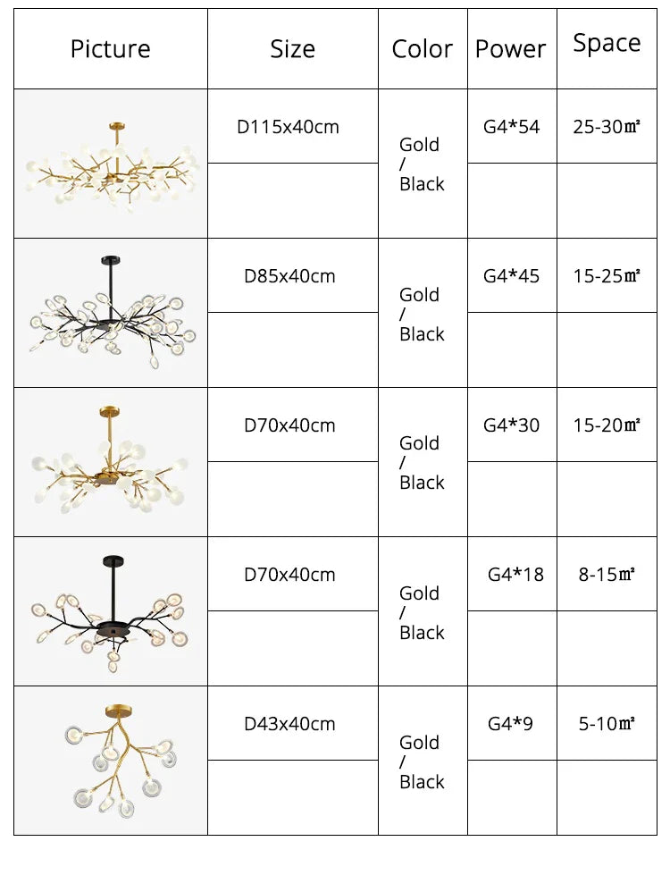Luxurious Golden LED Chandelier for Home - Chandelier