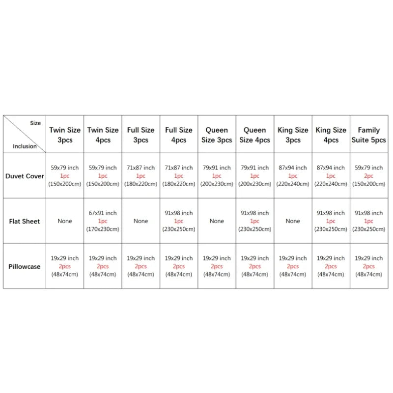 Luxurious Nordic Silk Bedding Set - Summer Feel