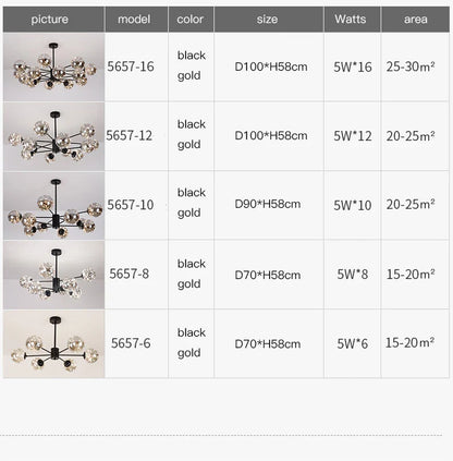 Luxury Glass Ball Nordic Chandeliers - Dimmable - Chandelier