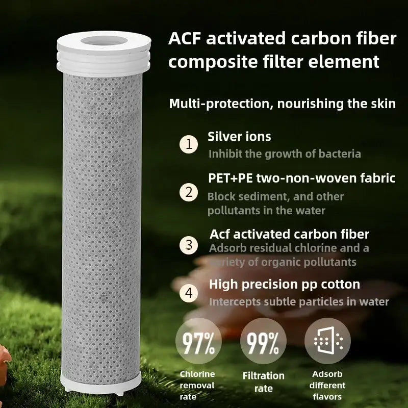 Luxury white and silver handheld shower head filter set with white ACF activated carbon fiber composite filter element