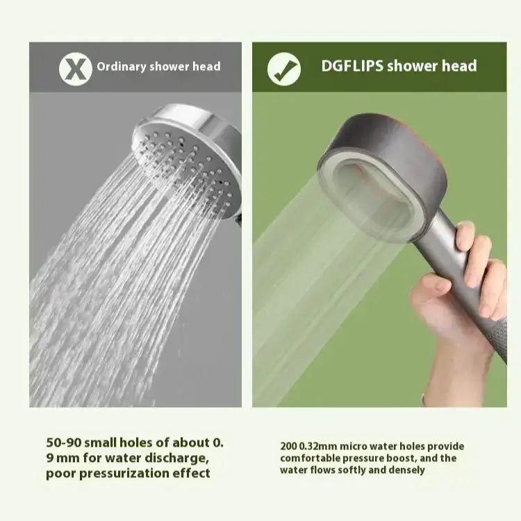 Luxury white and silver handheld shower head bathroom filter set with dgflips shower head in matte black finish and ergonomic grip