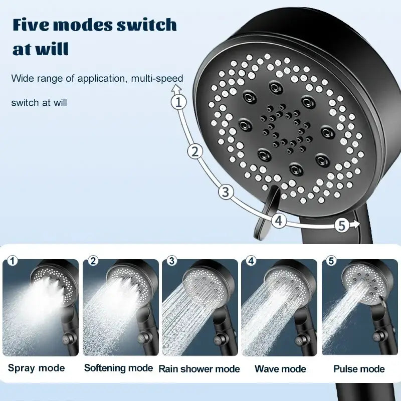Matte black shower head with five adjustable spray modes for enhanced shower experience by decorbites adjustable
