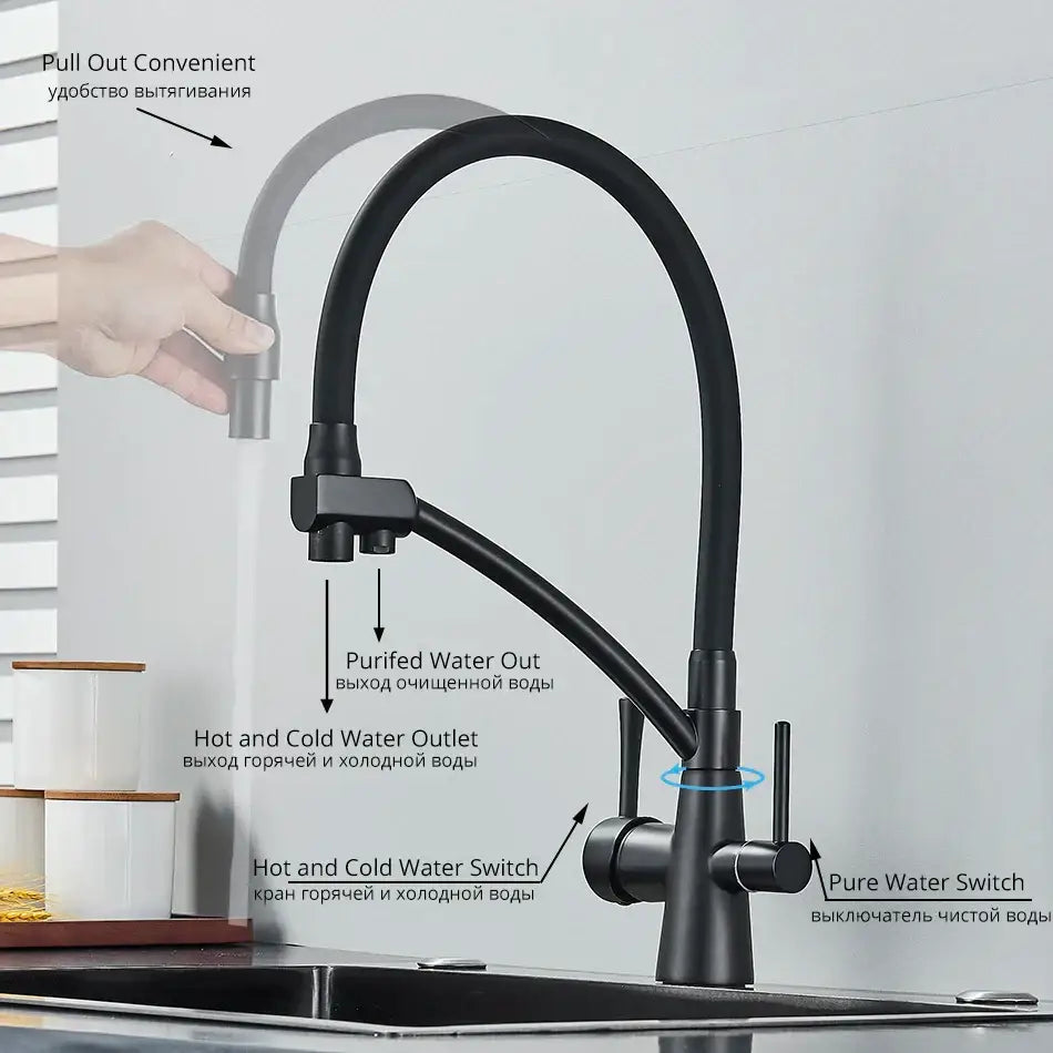 Matte black dual spout kitchen faucet with water purification and flexible hose from decorbites dual spout kitchen range