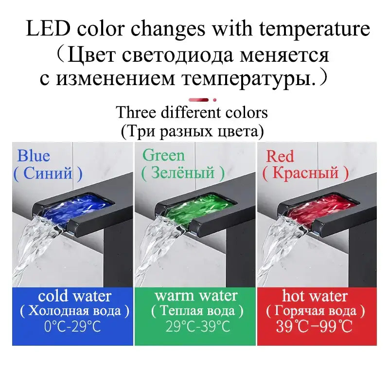 Matte black led waterfall basin faucet with temperature display and color changing decorbites led waterfall basin feature