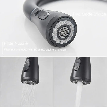 Matte black pull out kitchen sink faucet with filter nozzle and stream sprayer for efficient water flow and cleaning