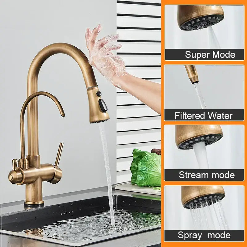 Antique brass finish kitchen faucet with pull-down spray head and multiple water flow settings for versatile use