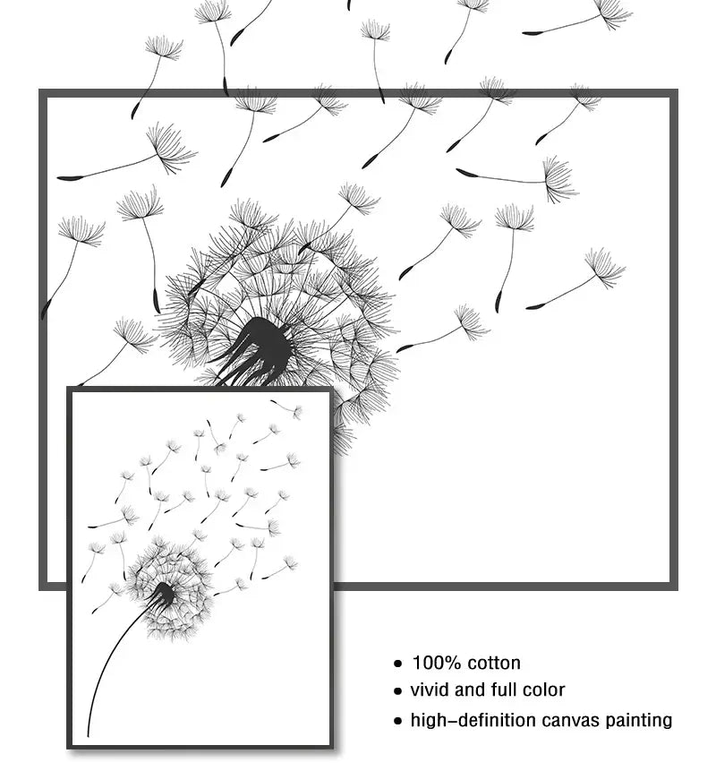Minimalist dandelion black and white canvas wall art on 100% cotton cotton canvas by decorbites