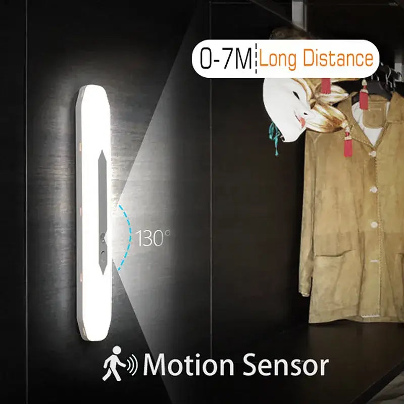 A sleek, modern white led motion sensor light with a slim rectangular design and 130-degree coverage.