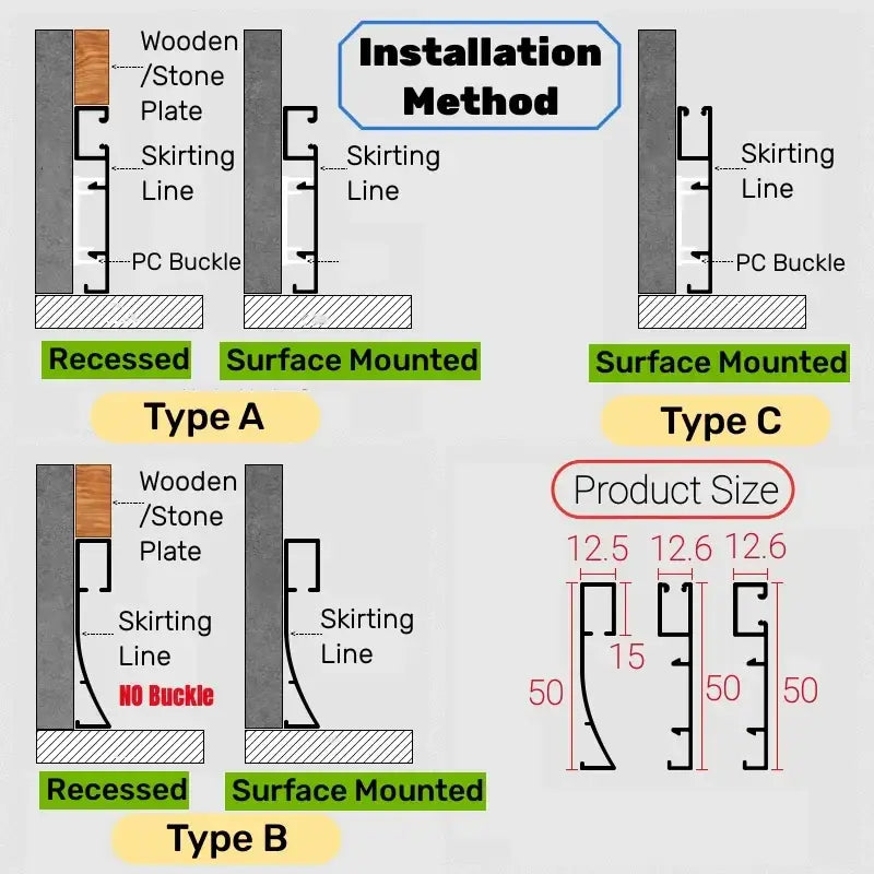 Installation method diagrams for modern black aluminium led profile recessed skirting with pc buckle and no buckle options
