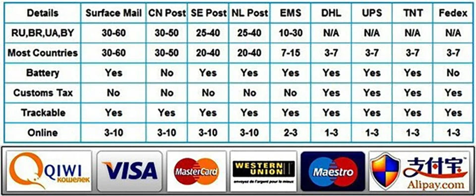 Modern Black and White Wall-Mounted Organizer Shelf