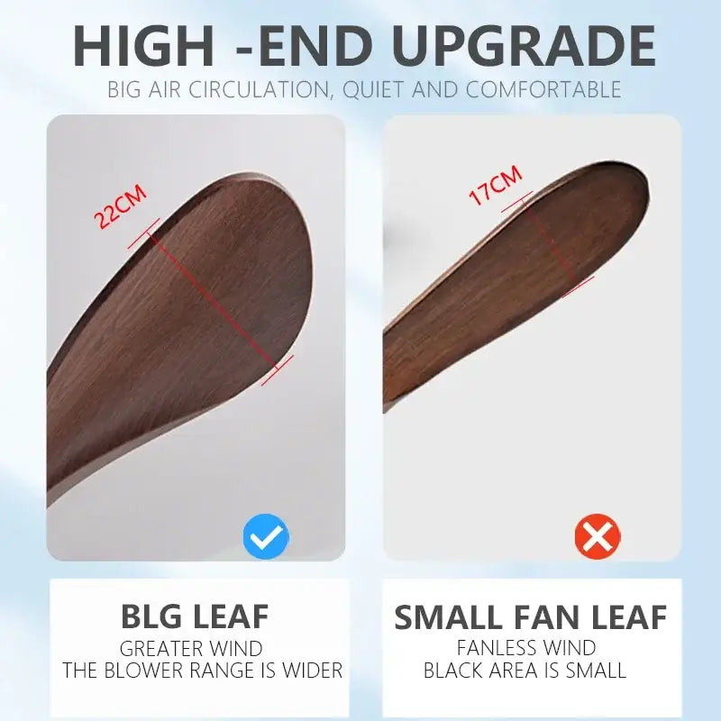 Dark brown wooden ceiling fan blade with smooth polished finish and ergonomic design for remote control blade dc motor fan