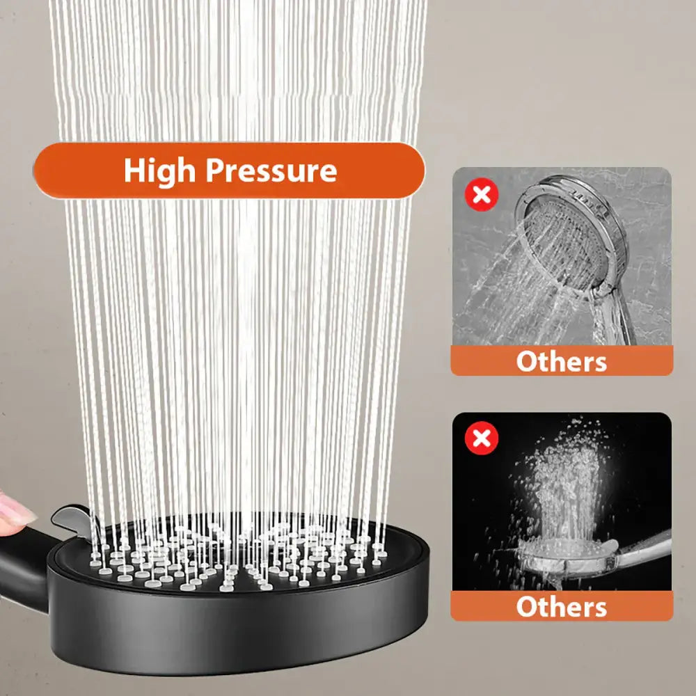 Modern black high pressure shower head with multiple nozzles emitting dense water stream for bathroom use