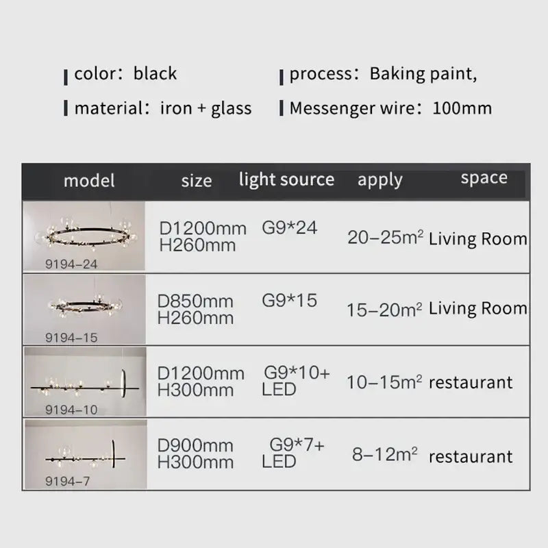 Modern black industrial glass pendant chandelier featuring iron and glass construction with multiple light sources for kitchen lighting decorbites industrial glass