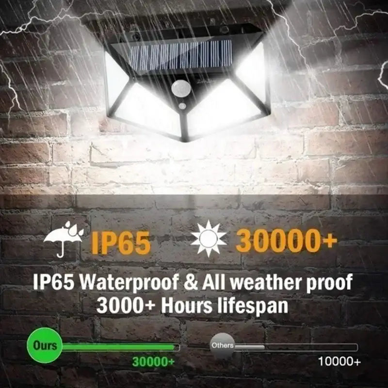 Modern black led solar wall light with three bright white led panels motion sensor and weatherproof design for outdoor use