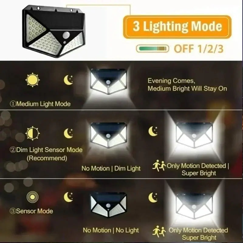 Modern black led solar wall light with motion sensor, three lighting modes, and white led solar wall lights array